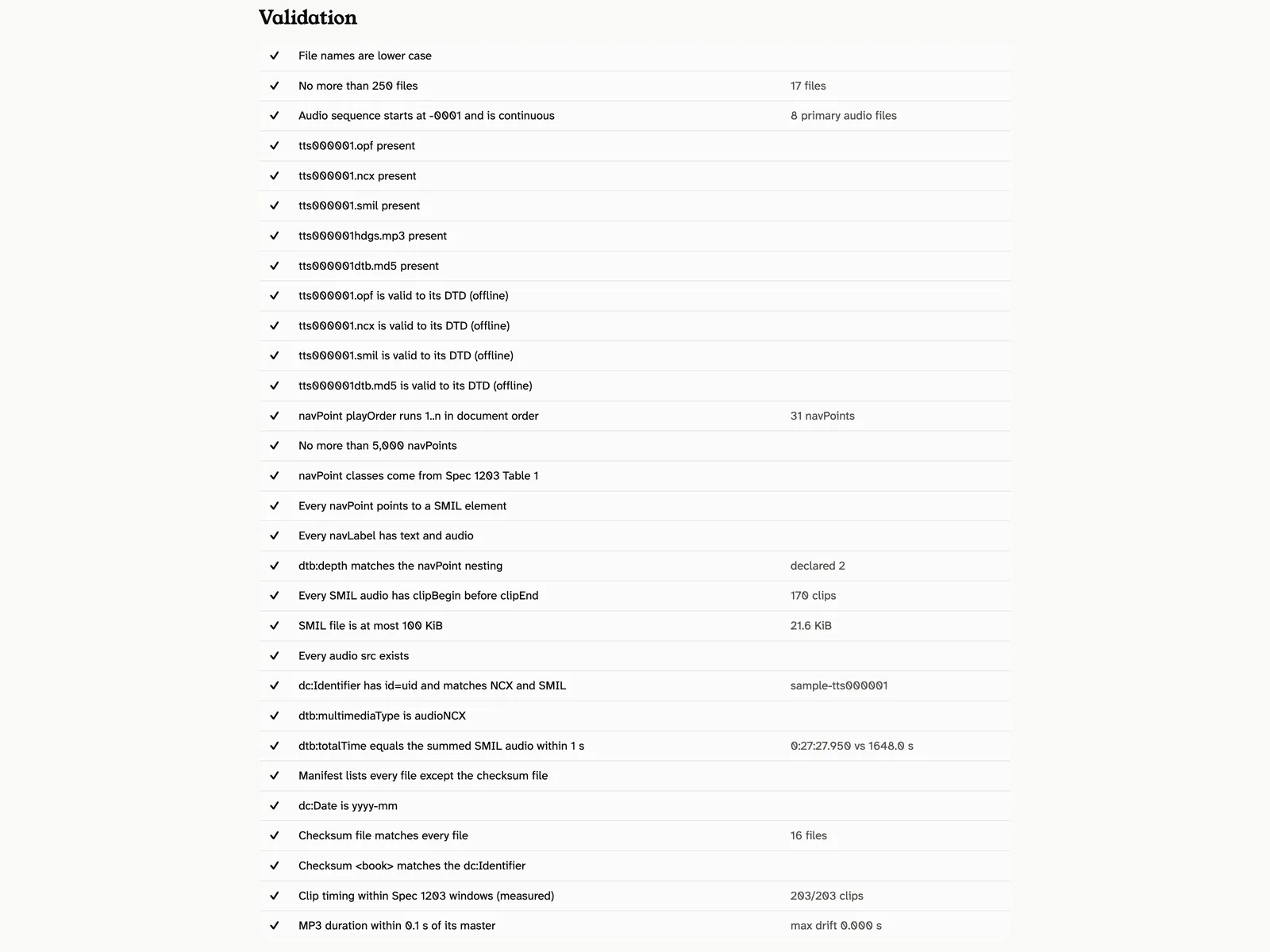 Table of 30 passing validation checks